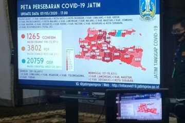 Gugus tugas catat masih terjadi lonjakan pasien COVID-19 di Jatim