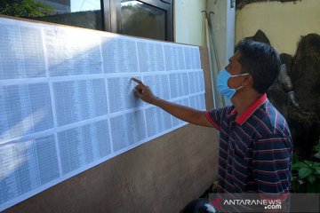 Warga terdampak di Surabaya belum dapat bansos diminta lapor RT/RW