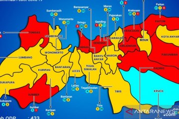 Klaster Temboro tambah kasus positif di Probolinggo jadi 23 orang