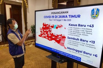 Pasien COVID-19 di Surabaya capai 741 orang