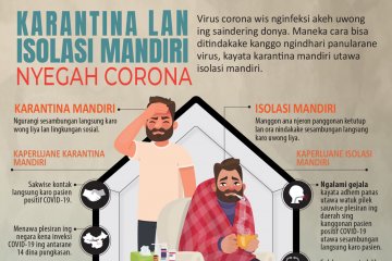 Karantina lan isolasi mandiri nyegah corona