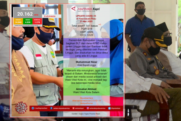 Update COVID-19 hari ini (21/05) di Kepulauan Riau