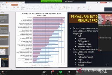 Mendes PDTT apresiasi daerah yang sudah salurkan BLT Dana Desa