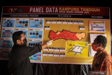 "Kampung Tangguh Semeru" diapresiasi ikut tekan penyebaran COVID-19