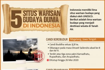 Lima situs warisan budaya dunia di Indonesia