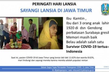 Nenek Kamtin, survivor tertua berusia 100 tahun, sembuh dari COVID-19