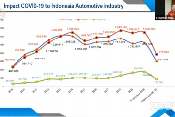 Pasar otomotif Indonesia dinilai akan atraktif