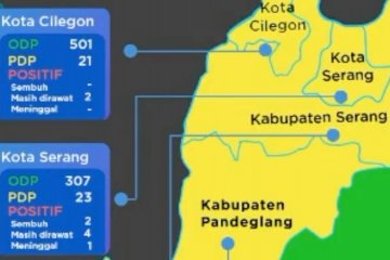 Dinkes Cilegon rujuk pasien positif COVID-19 ke Wisma Atlet Jakarta