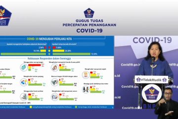 BPS perpanjang masa sensus penduduk hingga 29 Mei