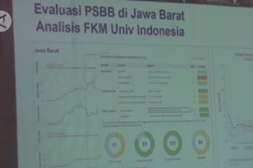 Awal Juni,  adaptasi normal baru dimulai di Jawa Barat