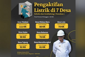 Akhirnya, tujuh desa di perbatasan Kaltara "menyala" 24 jam