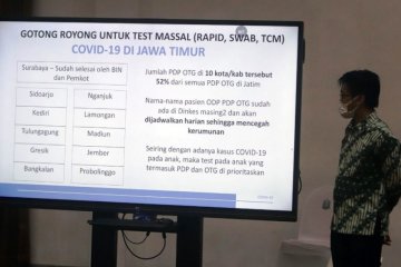 Gugus Tugas Jatim utus tim "COVID-19 Hunter" sasar OTG-PDP ke daerah