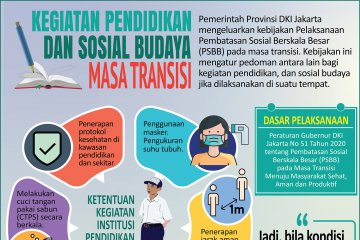 Kegiatan pendidikan dan sosial budaya pada masa transisi