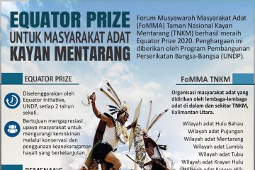 Equator Prize 2020 untuk masyarakat adat Kayan Mentarang