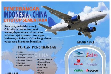 Penerbangan Indonesia-China ditutup sementara