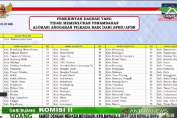 Mendagri: Ada 76 daerah yang mampu sediakan anggaran APD mandiri