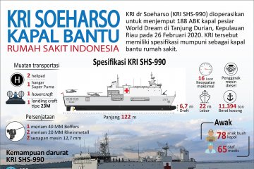 KRI Soeharso, kapal bantu rumah sakit Indonesia
