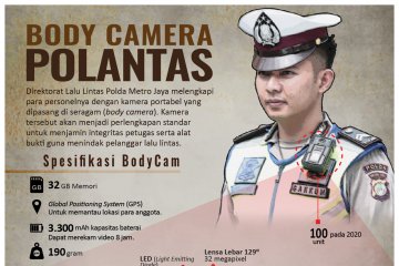 "Body camera" Polantas