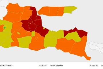 Zona merah di Jatim turun jadi tujuh daerah