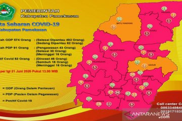 Balita positif COVID-19 meninggal dunia di Pamekasan