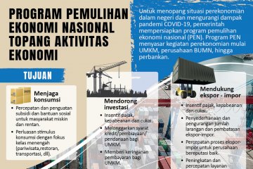 Program pemulihan ekonomi nasional