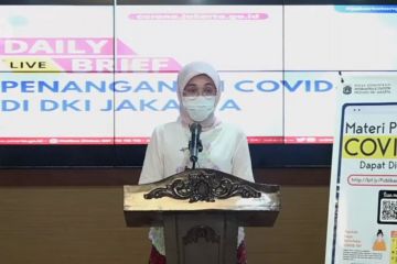 Bertambah 83 kasus positif COVID-19 di DKI Jakarta