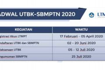 Intip Perubahan pelaksanaan UTBK di masa normal baru