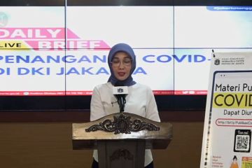 Pasien postif corona DKI Jakarta capai 9.209 kasus