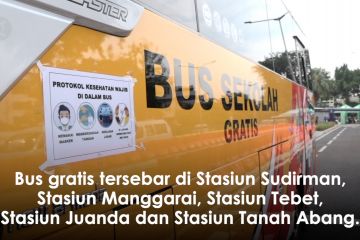 Calon pengguna KRL manfaatkan bus gratis di Stasiun Tanah Abang