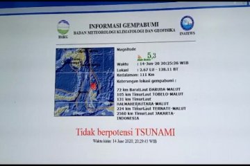 Gempa magnitudo 5,3 Guncang Maluku Utara