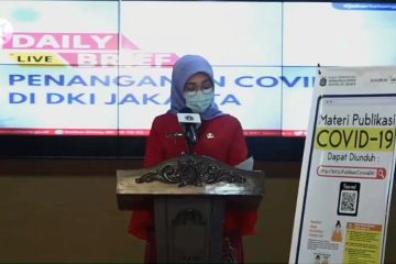 Terkini COVID-19 Jakarta , persentase reaktif tes cepat sebesar 4 persen