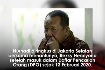 Penangkapan eks Sekretaris MA Nurhadi oleh KPK