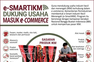 e-SmartIKM dukung usaha masuk 'e-commerce'