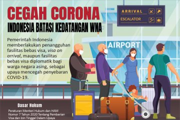 Cegah corona, Indonesia batasi kedatangan WNA