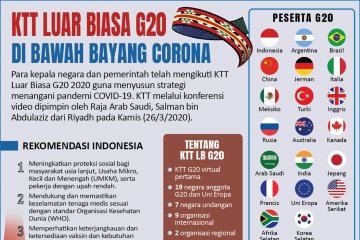 KTT Luar Biasa G20 di bawah bayang corona