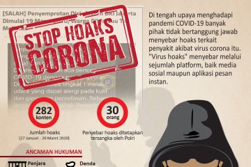 Stop hoaks corona