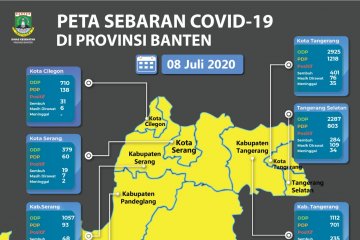 Banten berubah menjadi zona kuning COVID-19
