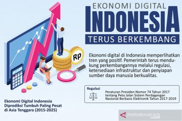 Kominfo tetap optimistis tiga unicorn baru akan muncul