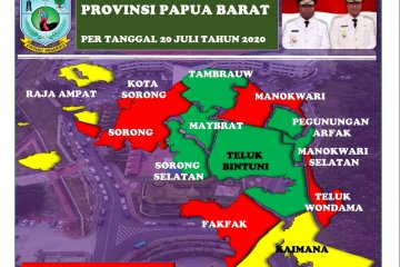 Raja Ampat sudah kembali ke zona kuning COVID-19