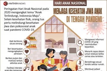 Menjaga kesehatan jiwa anak di tengah pandemi