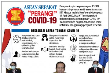 ASEAN sepakat 'perangi' COVID-19