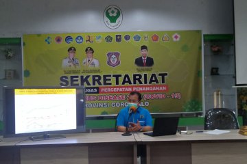 Kasus baru COVID-19 di Gorontalo bertambah 185 orang