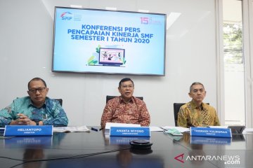 SMF: Penyaluran dana ke Indonesia Timur, hanya 0,67 persen