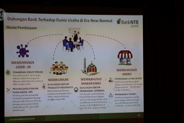 Bank NTB Syariah siapkan skema khusus untuk keberlangsungan UMKM