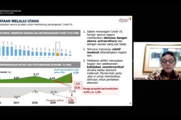 Demi pemulihan ekonomi, defisit anggaran melebar Rp1 triliun