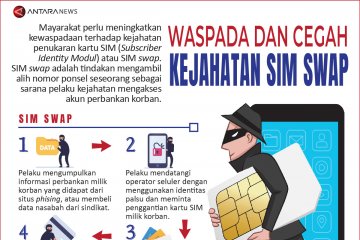 Waspada dan cegah kejahatan 'SIM swap'