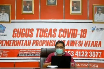 Angka kesembuhan COVID-19 di Sulut lampaui pasien yang dirawat