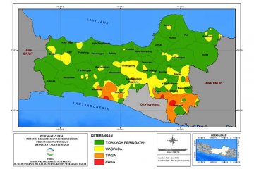 Sejumlah wilayah Jateng selatan waspada kekeringan, sebut BMKG