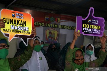 Gerakan Jatim Bermasker