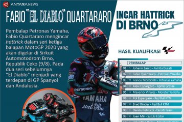 Fabio 'El Diablo' Quartararo incar hattrick di Brno